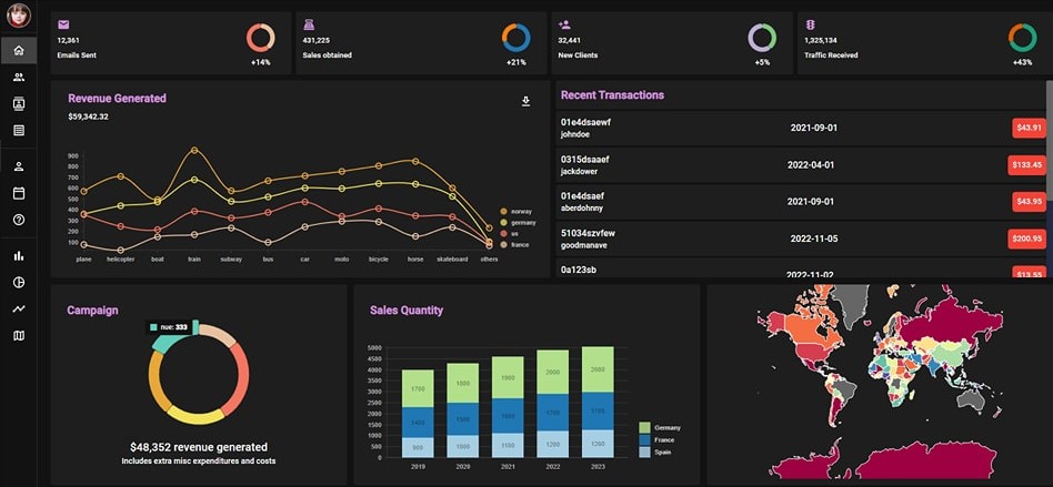 ERP System